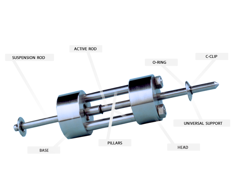 BENCOR Multi-T